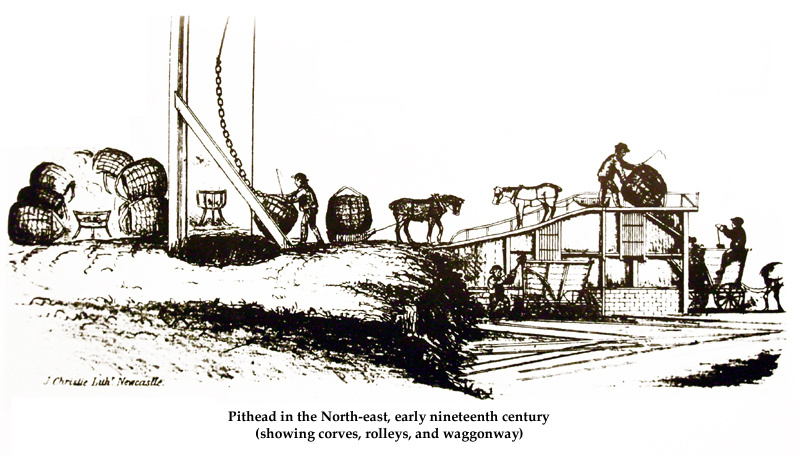 Pithead in Northeast with Waggonway